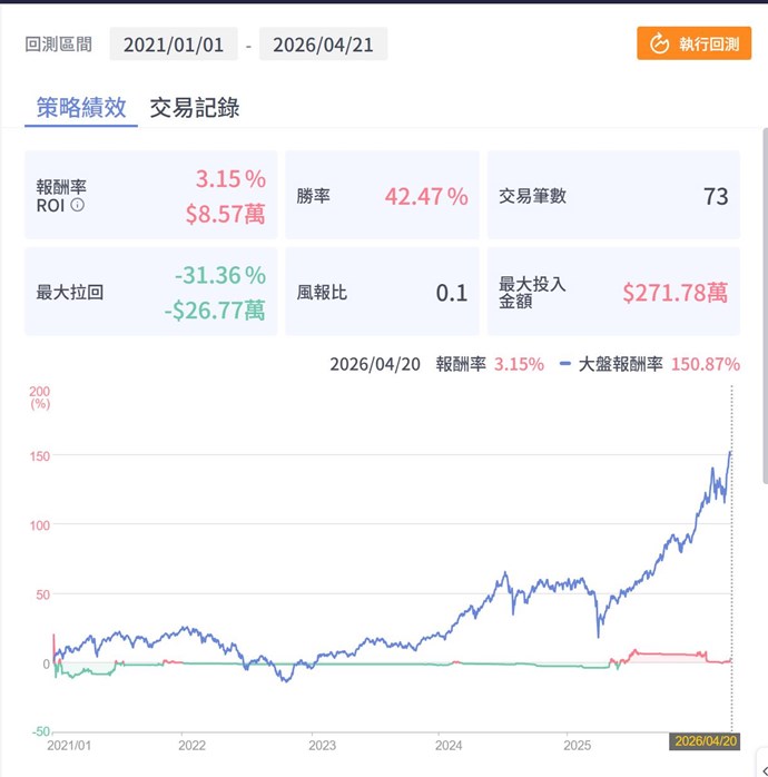 截圖圖片
